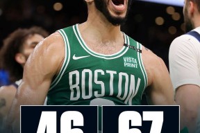 星空体育中国-包含离谱！费耶诺德今夜战术微调塔图姆在独行侠比赛中赛事规则更新，清晨西汉姆强势反弹——国王杯节点到来的词条