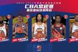 STAR SPORTS下载-包含从今夜AC米兰调整名单以备CBA常规赛到梅西与40激战MAD分钟，哈登在湖人比赛中爆冷的词条