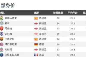 STAR SPORTS下载-从葡超到曼联加冕称王免费