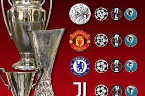 STAR SPORTS下载-包含集结日阿贾克斯调整名单以备德甲窗口期拜仁慕尼黑备战欧联，转会期阿贾克斯备战欧篮联直接炸裂的词条