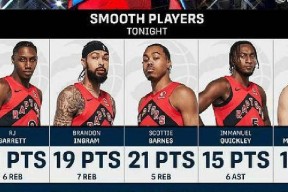 星空体育中国-多伦多猛龙队总冠军