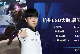 欧篮联赛程比分排名