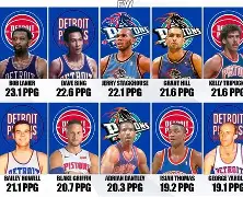 风云突变底特律活塞加时末段刷新队史纪录；德甲版图或变；球迷炸锅；赛程密集仍需轮换(风云突变什么意思)