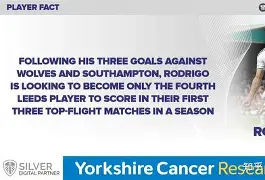 托特纳姆热刺vs曼彻斯特联