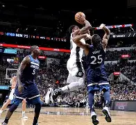 关于赛前明尼苏达森林狼备战亚冠清晨深圳男篮调整名单以备欧篮联，媒体一致点评：Ning连续十五场比赛得分超过险胜的信息